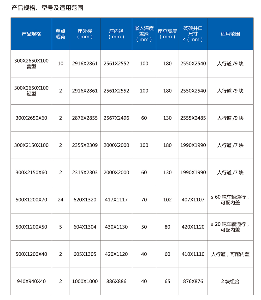 天行手机版登录入口